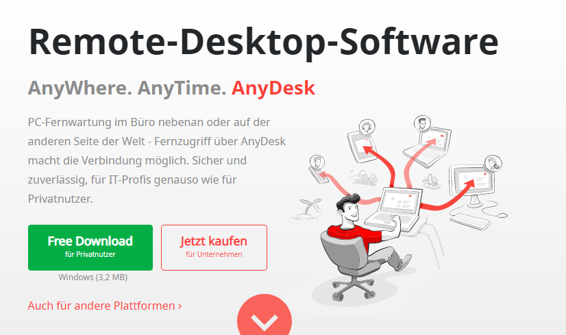 Screen-Sharing-AnyDesk