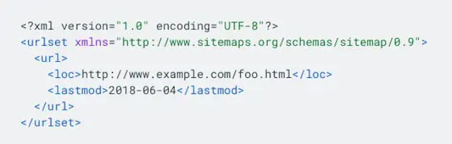 Abbildung Indexierung - Beispiel für eine XML Sitemap. Quelle: https://developers.google.com/search/docs/crawling-indexing/sitemaps/build-sitemap