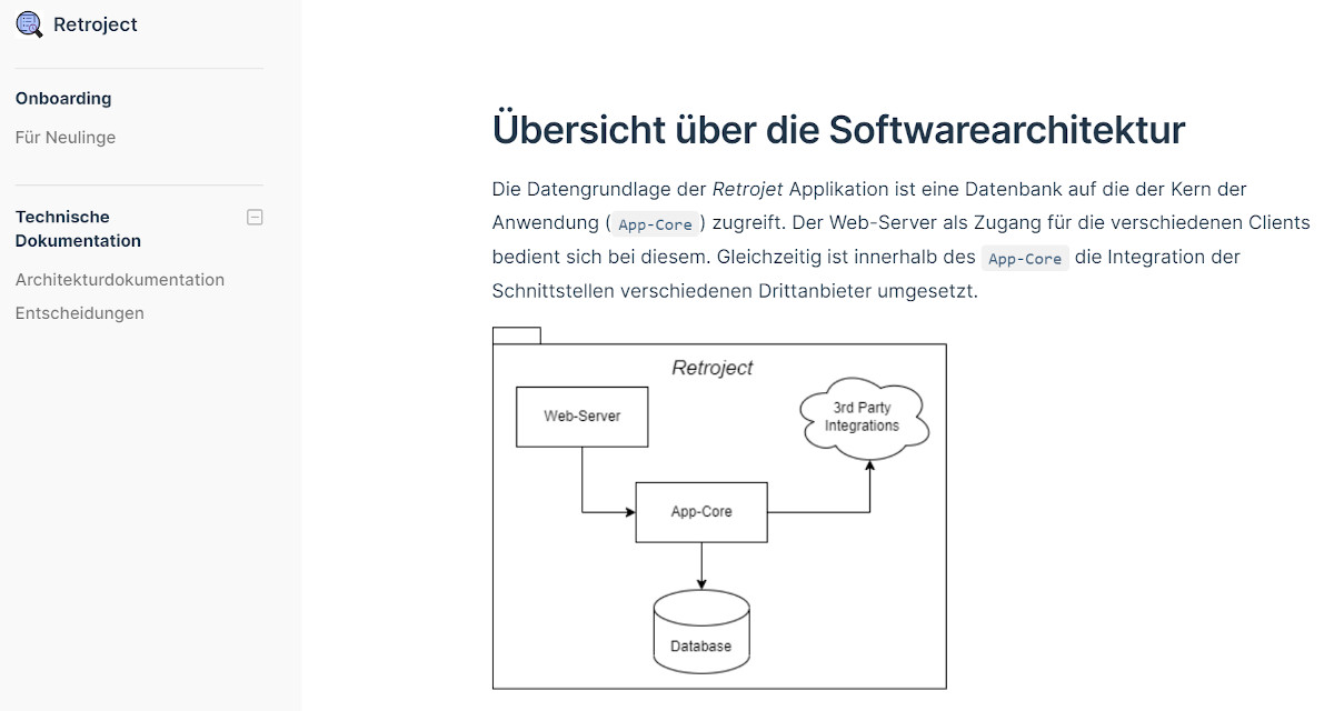 Abbildung 3 - Übersicht über die Softwarearchitektur